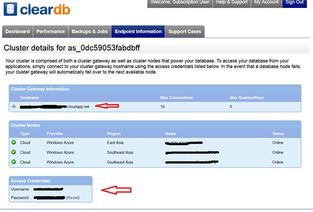 EndPoint Information